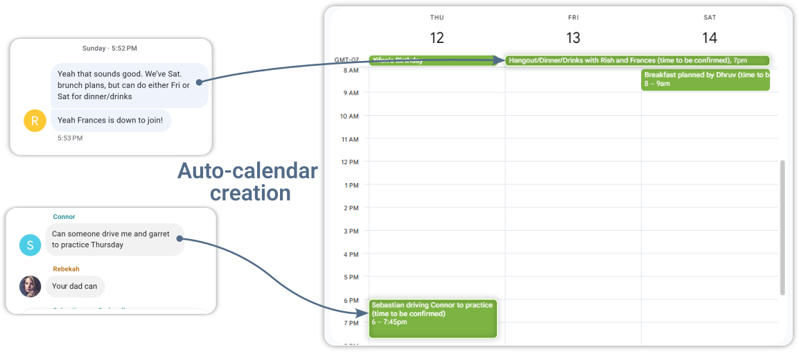 Auto-calendar creation from texts