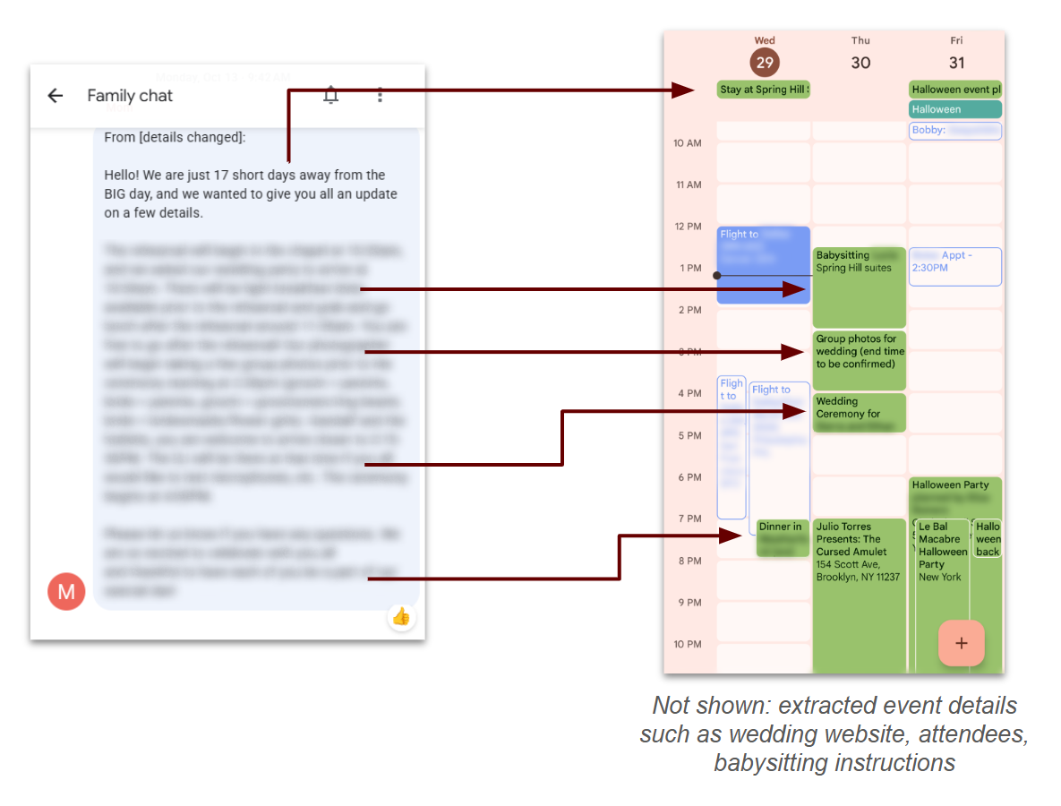 Keeping My Calendar Up to Date by Having AI Read My Texts